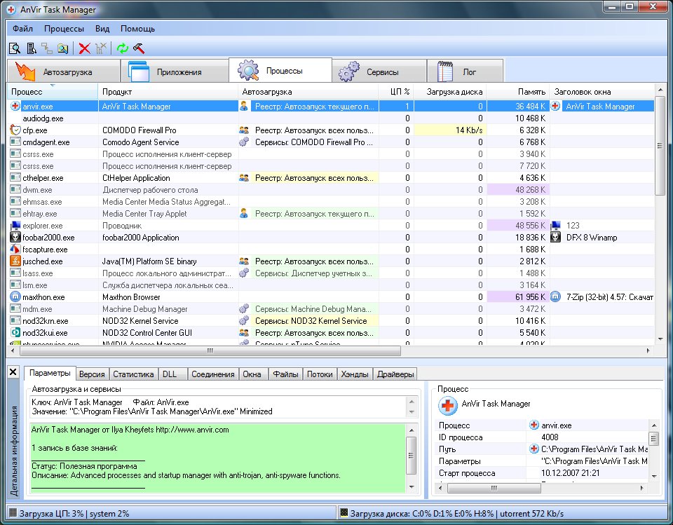 AnVir Task Manager