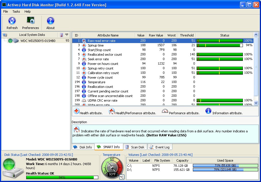 Active@ Disk Monitor